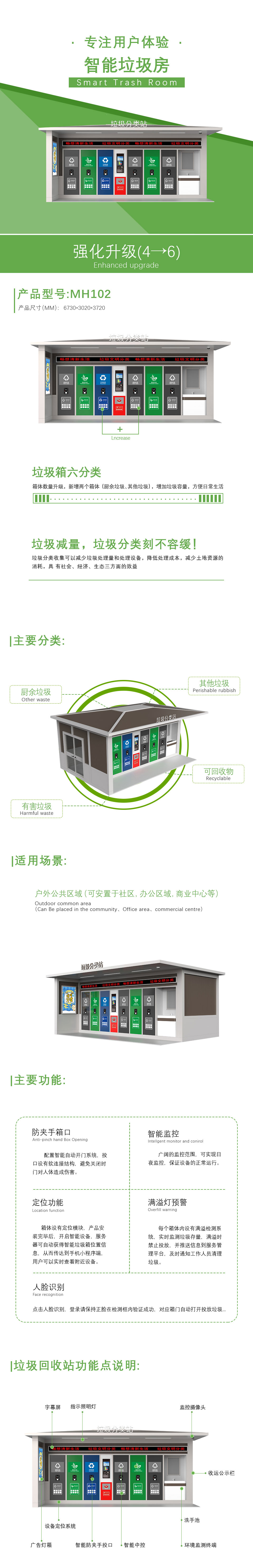 垃圾分(fēn)類站 垃圾分(fēn)類站